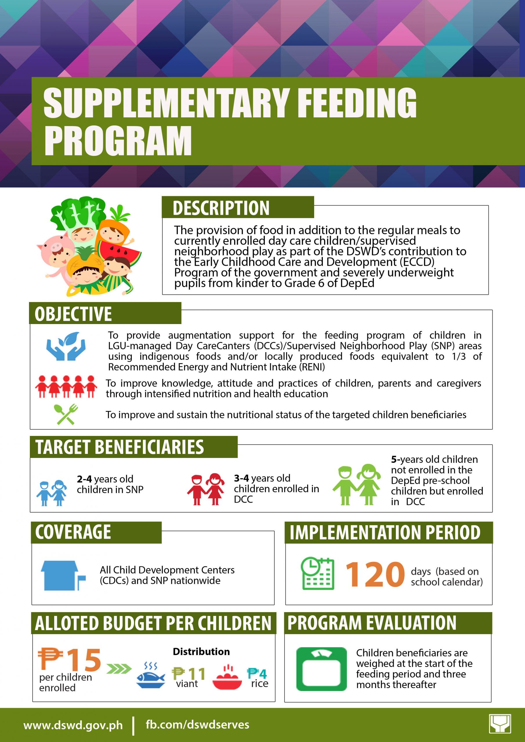 Supplementary Feeding Program DSWD Field Office CAR Official Website