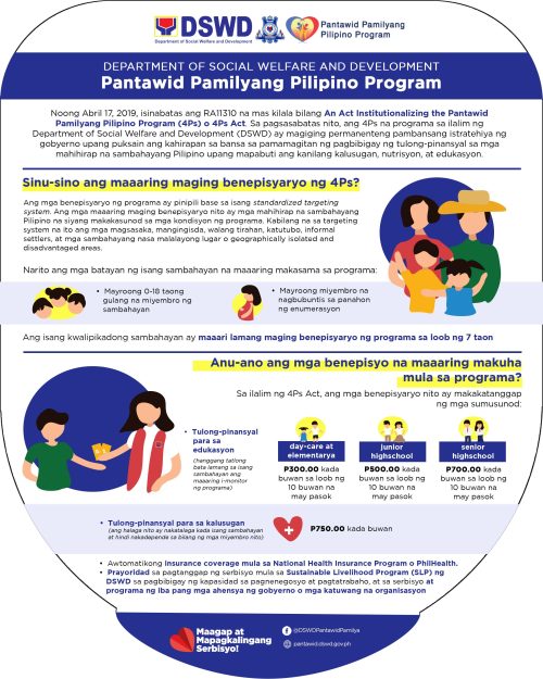 Pantawid Pamilyang Pilipino Program (4Ps) | DSWD Field Office CAR ...